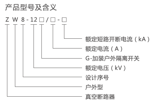 未標(biāo)題-2.gif