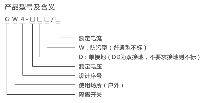 未標(biāo)題-2.gif