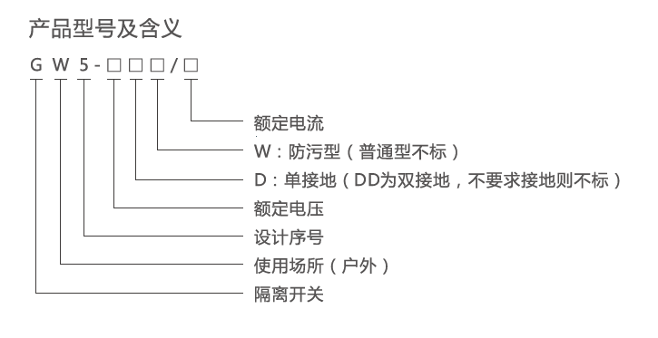 未標(biāo)題-2.gif