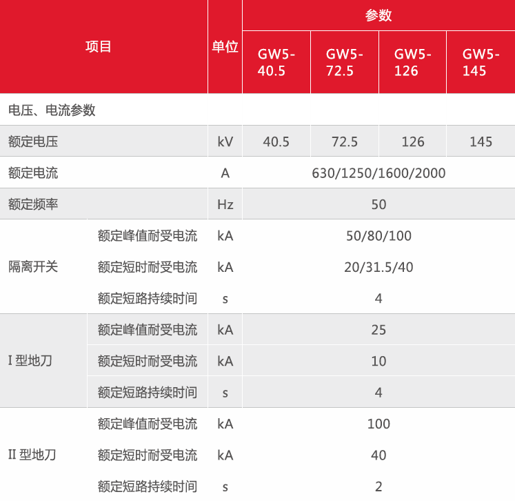 未標(biāo)題-2.gif