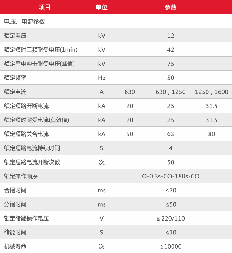 未標(biāo)題-2.gif