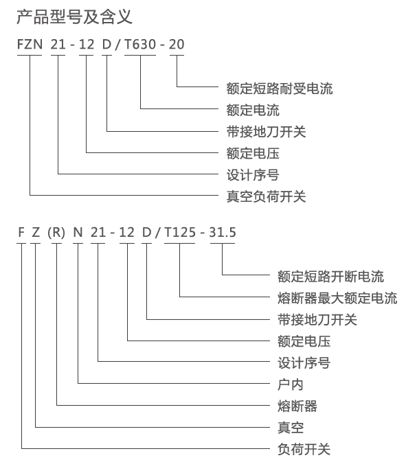 未標(biāo)題-2.gif