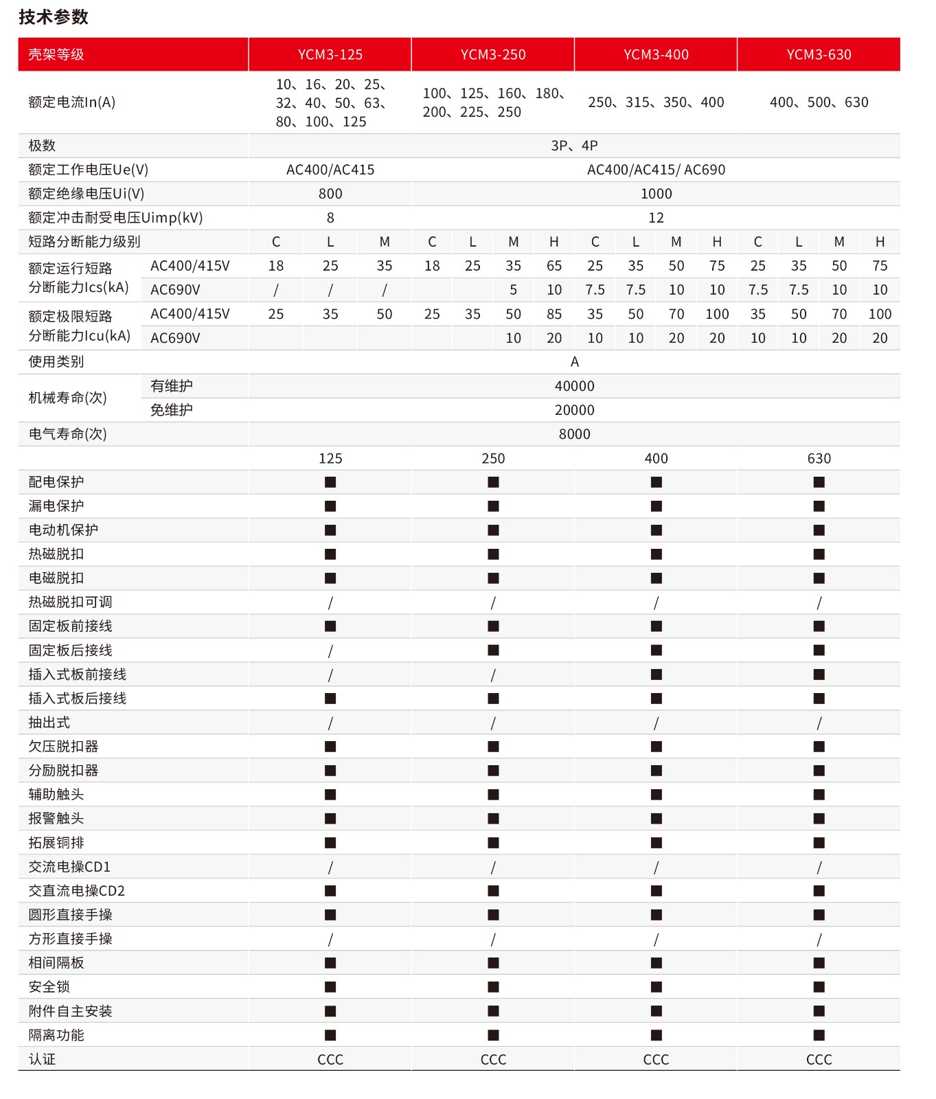 19年12月長(zhǎng)城內(nèi)銷擎天未轉(zhuǎn)曲-14_03.jpg