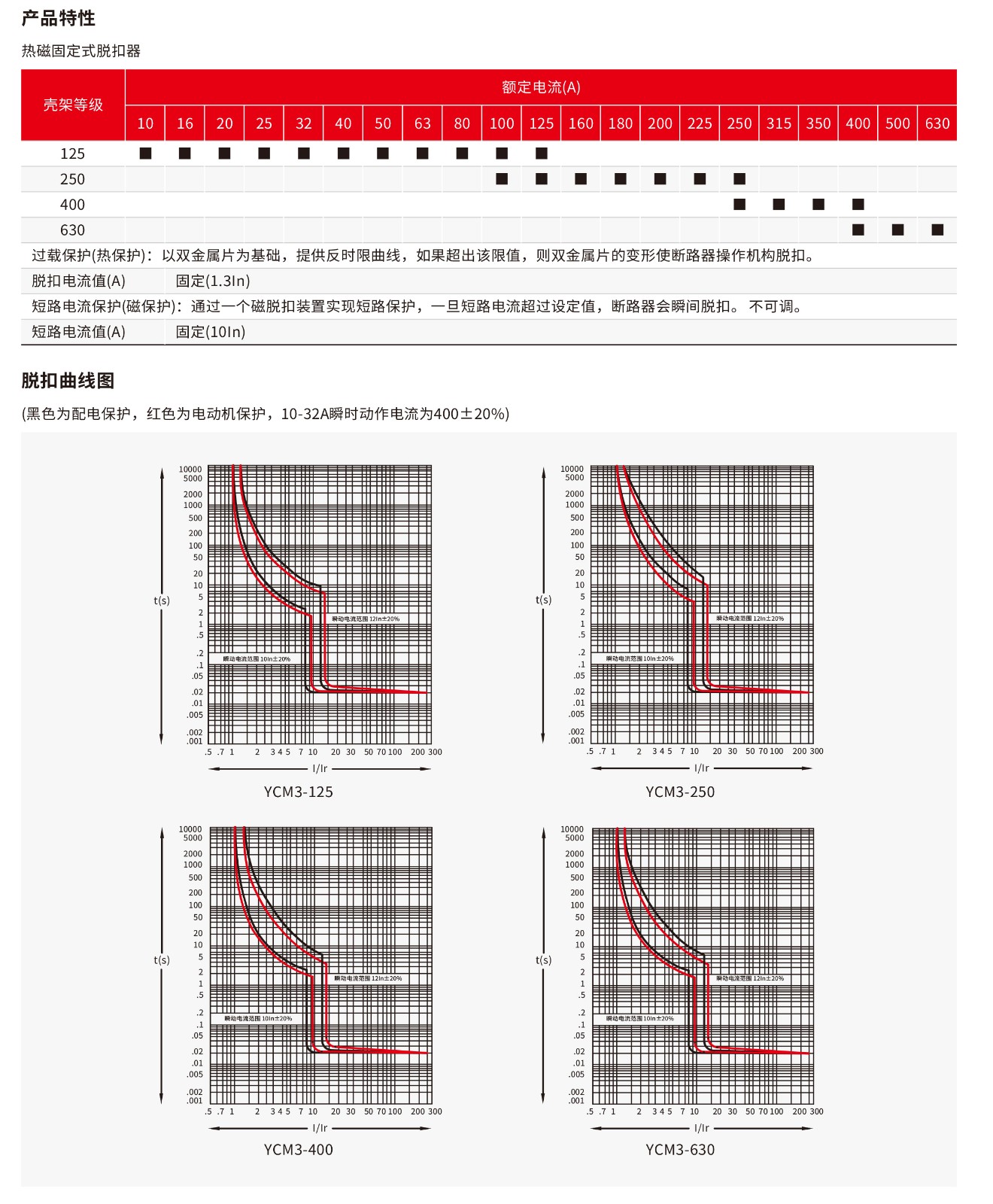 19年12月長(zhǎng)城內(nèi)銷擎天未轉(zhuǎn)曲-14_05.jpg