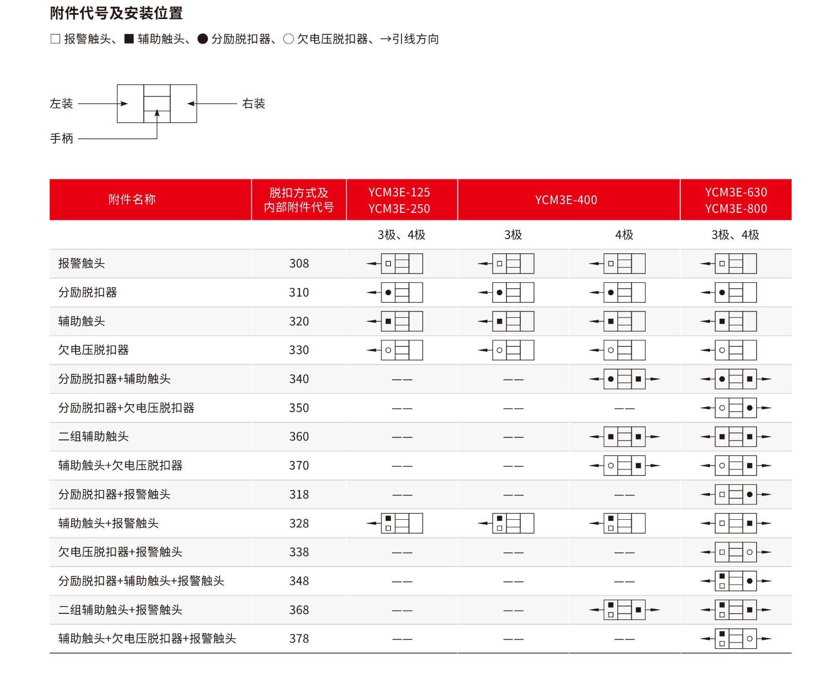 19年12月長(zhǎng)城內(nèi)銷(xiāo)擎天未轉(zhuǎn)曲-22_04.jpg