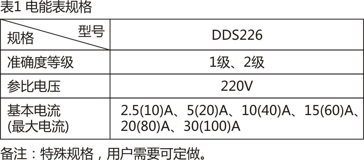 2021年8月DDS226單相電子式電能表說明書.jpg