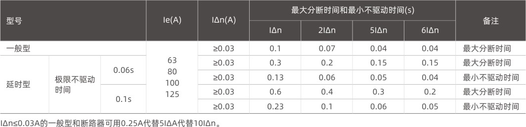 嘉裕系列產(chǎn)品選型手冊(cè).jpg