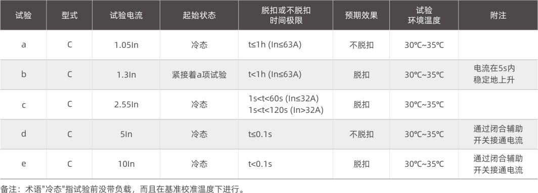 嘉裕系列產(chǎn)品選型手冊.jpg