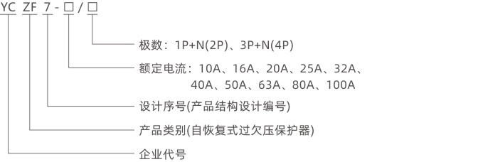 嘉裕系列產(chǎn)品選型手冊.jpg