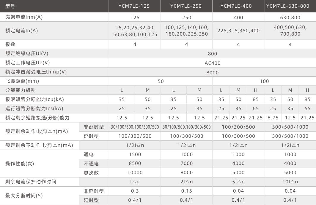 嘉裕系列產品選型手冊.jpg