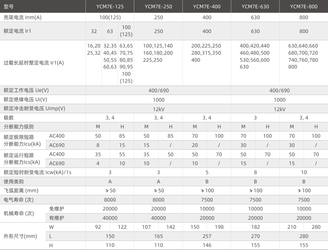 嘉裕系列產(chǎn)品選型手冊(cè).jpg