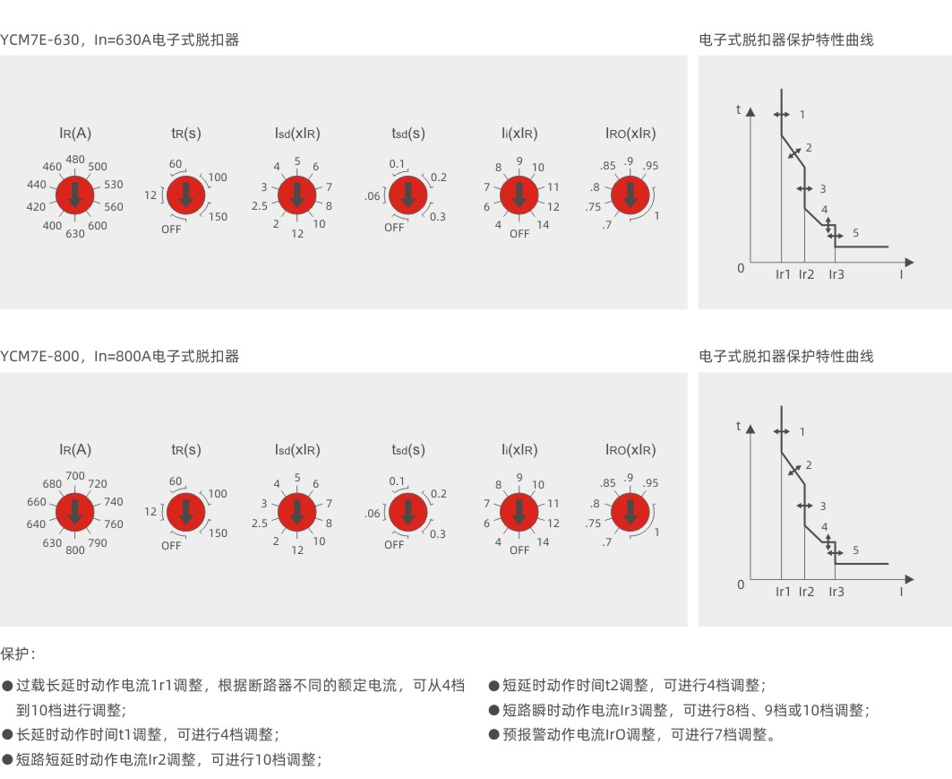 嘉裕系列產(chǎn)品選型手冊(cè).jpg