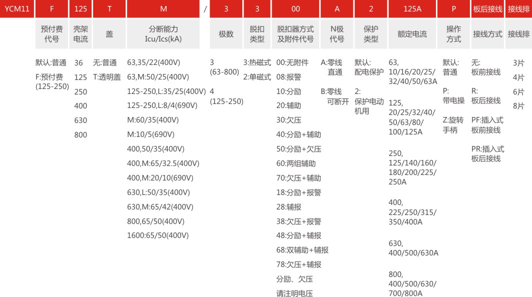 B二級配電系列.jpg