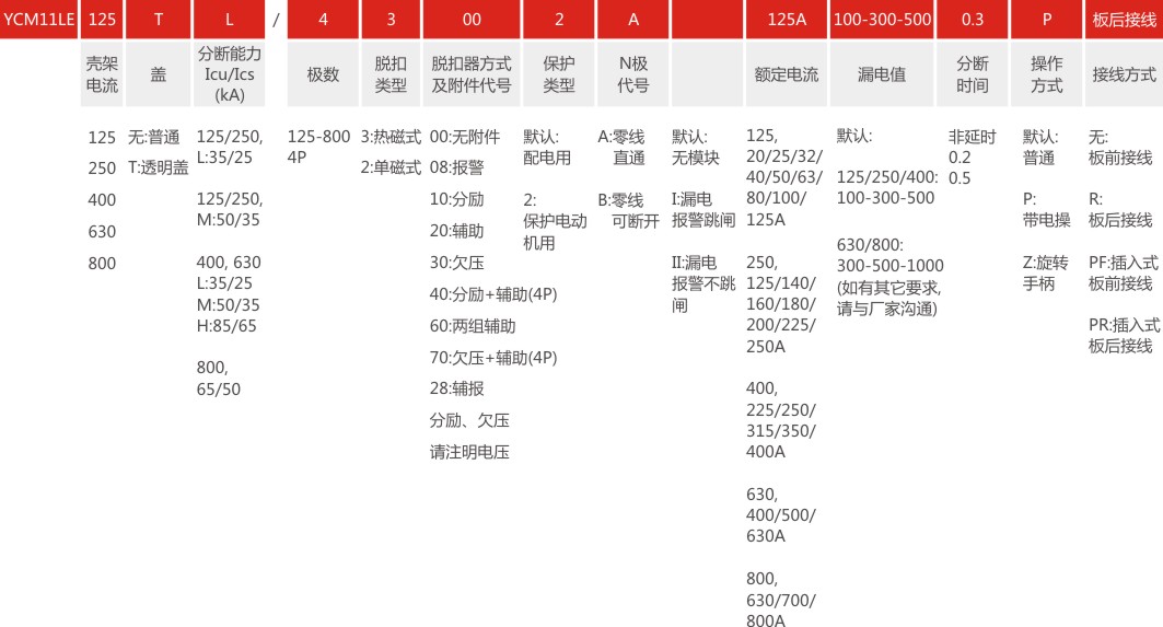 B二級配電系列.jpg