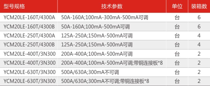 B二級配電系列.jpg