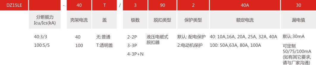 B二級(jí)配電系列.jpg