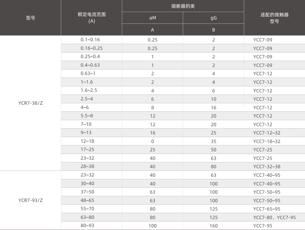 嘉裕系列產(chǎn)品選型手冊(單頁).jpg